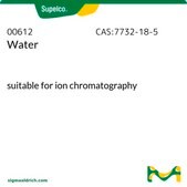 Water suitable for ion chromatography