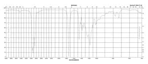 癸二酸二（2-乙基己基）酯 technical grade, 90%