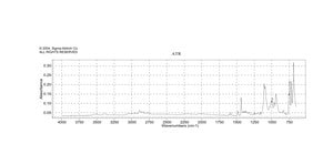 (1,3-Dioxolan-2-ylmethyl)triphenylphosphonium bromide 98%