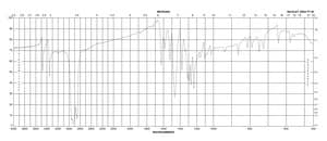 2-Methoxy-4-nitroaniline 98%