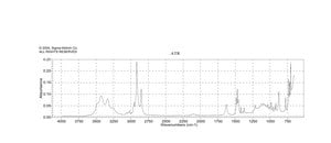 Benzyldimethyltetradecylammonium chloride dihydrate 98%