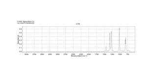 3,4-二氯-1,2,5-噻二唑 97%