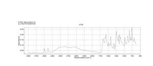 2-氨基-4-氟苯甲酸 97%