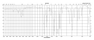 2-(Trifluoromethyl)benzaldehyde 98%