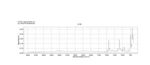 [1,3-双(二苯基膦)丙烷]二氯化镍(II)