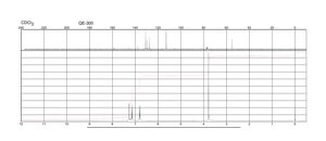 4,4′-Dimethoxytrityl chloride 95%