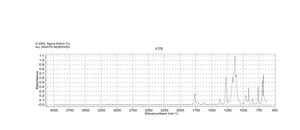 3,5-Bis(trifluoromethyl)benzoyl chloride 97%