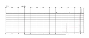 Acetyltrimethylsilane 97%