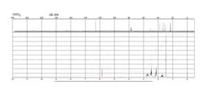 (±)-8a-Methyl-3,4,8,8a-tetrahydro-1,6(2H,7H)-naphthalenedione 98%