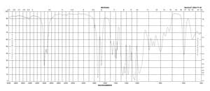 Triethyl 3-methyl-4-phosphono-2-butenoate, mixture of cis and trans technical grade, 80%