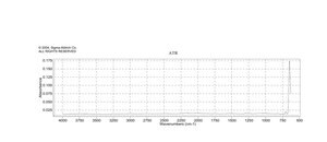 五氯化磷 reagent grade, 95%