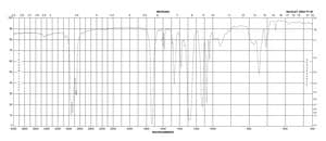 Dioctyl phthalate ≥99.5%