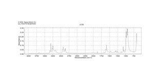 Lithium acetylide, ethylenediamine complex 90%