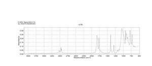 Chloroacetic anhydride technical, ≥90% (T)