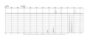 Ethyl (S)-2-(trifluoromethylsulfonyloxy)propionate ≥96%