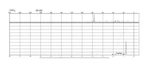 5α-雄甾烷-3α,17β-二醇