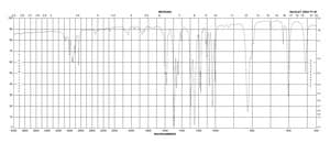 4-Bromoanisole ≥99.0%