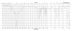 (1R,2R)-(−)-Pseudoephedrine 98%