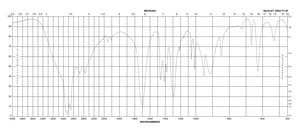 Succinic acid-2,2,3,3-d4 98 atom % D