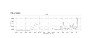 3-Bromobenzylamine hydrochloride 96%