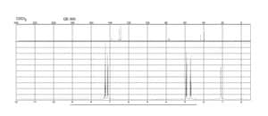 2-(4-Chlorophenyl)ethylamine 98%