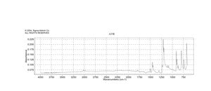1,2,4,5-Tetrakis(bromomethyl)benzene 95%
