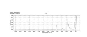 (S)-(+)-α-Methoxy-α-(trifluoromethyl)phenylacetyl chloride 99%