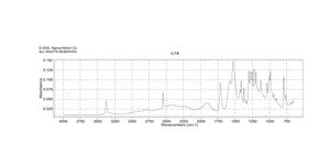 N-Acetyl-L-cysteine suitable for cell culture, BioReagent