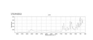 4-Amino-3-hydroxybenzoic acid 97%
