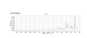 喹啉-3-羧酸 98%