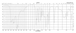 o-甲基异尿素硫酸氢盐 99%