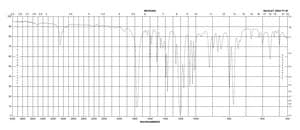 乙酸-1-萘酯 ≥98% (C)