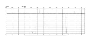 3′-Methylacetophenone 98%