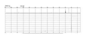 Barium bis(2,2,6,6-tetramethyl-3,5-heptanedionate) hydrate