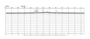 Octafluorotoluene 98%