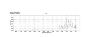 2-Methoxy-5-nitrobenzotrifluoride 99%
