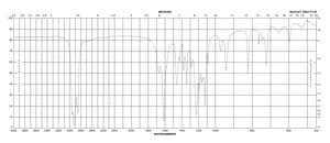 Silver heptafluorobutyrate 97%