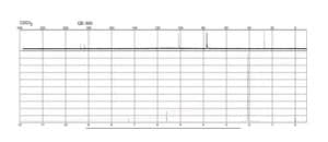 (Acetylacetonato)dicarbonylrhodium(I) 98%