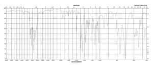 (+)-双[(R)-1-苯基乙基]胺 99%