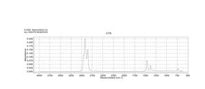 Mineral oil light oil, (neat)