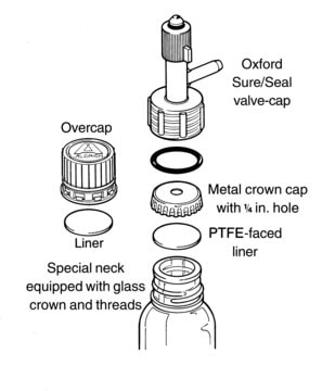 Oxford&#174; Sure/Seal&#8482; storage valve-cap pkg of 1&#160;ea