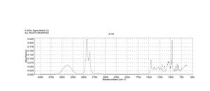 2-乙基环己醇（顺反异构体混合物） 99%