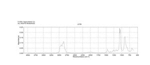 三乙基硼氢化锂® 溶液 1.0 M lithium triethylborohydride in THF