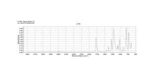 Bis(2,2,2-trichloroethyl) azodicarboxylate ≥97%