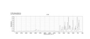 2-Bromo-3′-methoxyacetophenone 98%