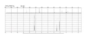 Benzylmalonic acid 99%