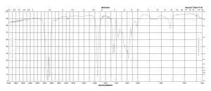 十七烷酸甲酯 ≥99%
