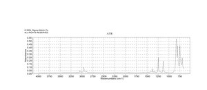 1,4-双(三甲基甲硅烷基)苯 96%