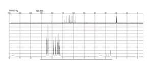6-(5H)-Phenanthridinone technical grade