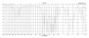 Methyl salicylate ≥98%, FCC, FG